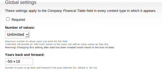 CCK field financial_table global settings
